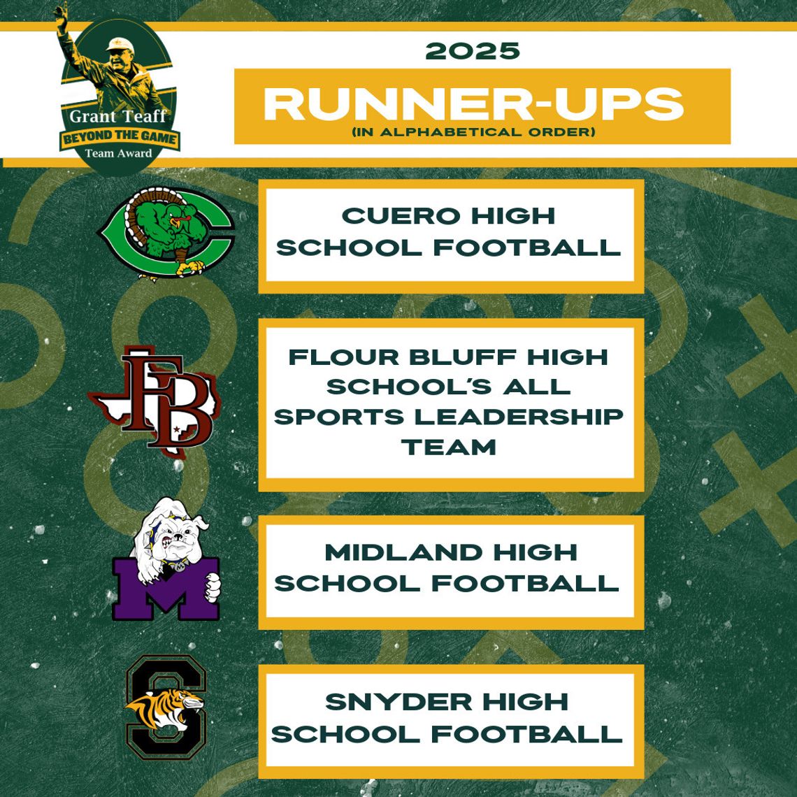 Gobbler football named runner up for ‘Beyond the Game’ award